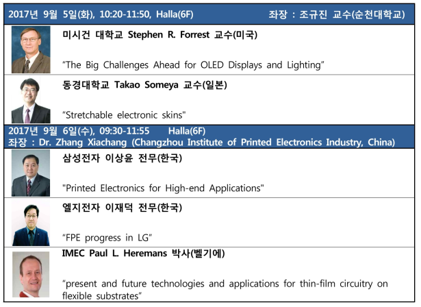 Plenary Session 연사자 및 주제