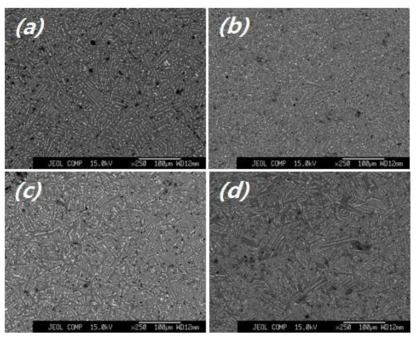Dy함량에 따른 미세구조 (a)JH3152 (b) JH3203 (c) JH3205 (d) JH3209