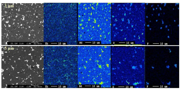 TbF3 입계확산 자석의 Tb, Nd, O, F 원소의 Mapping 분석 결과