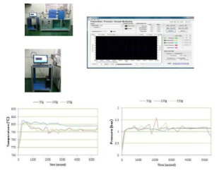 온도, 압력, 진공도 모니터링 시스템