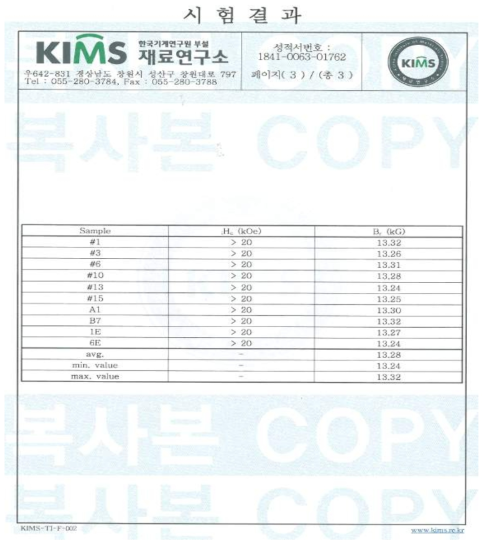 확산 열처리된 이방성 자성분말의 자기특성(공인기관 측정결과)