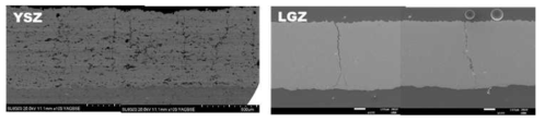 재료별 수직 크랙 형성된 코팅 시편의 단면 전자현미경 사진