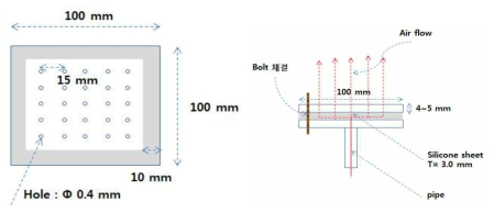 공기 압력에 따른 냉각용 hole 막힘 현상 파악을 위한 Jig 모식도