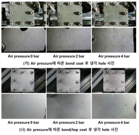 Air pressure 변화에 따른 열차폐 코팅 후 냉각 hole 표면사진