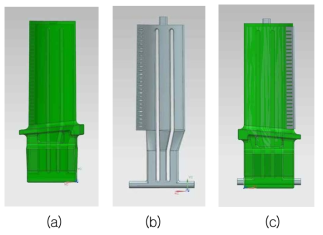 (a) Blade 형상설계, (b) 세라믹 코어 형상설계, (c) Blade 및 코어 합체형상
