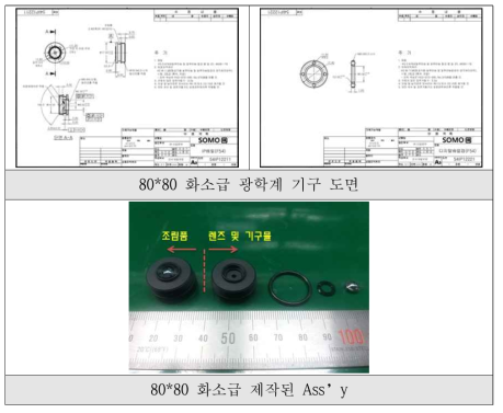 80*80 화소급 광학 기구도면 및 제작된 Ass’y