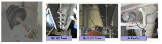 가압 Screw Type의 개선