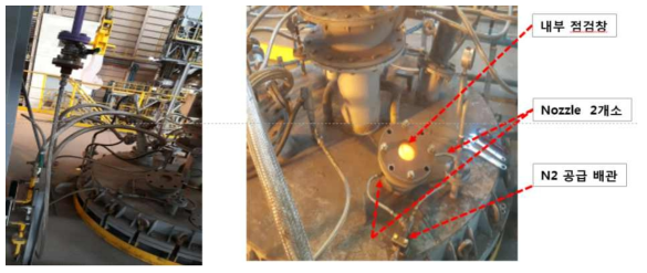 환원로 내부의 HCBI의 재산화 방지를 위한 N2가스 라인 설치