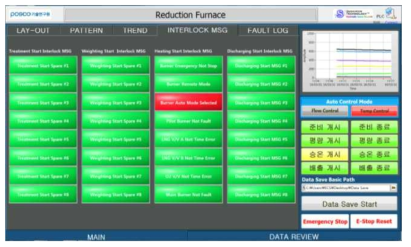 Interlock Message