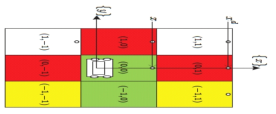 Occupancy grid 방식의 환경인식 방법