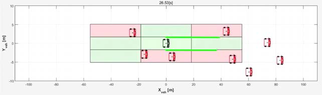 실제 주행환경 중 occupancy grid