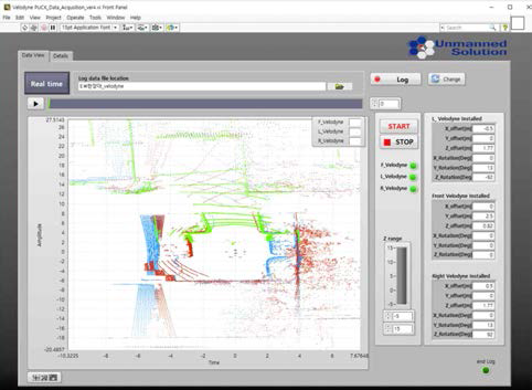 Real-time visualization in Unmanned solution software