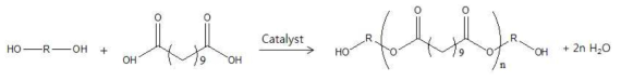 폴리에스테르 폴리올 합성 화학식