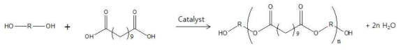 C11 diacid를 도입한 폴리에스테르 폴리올 합성 화학식