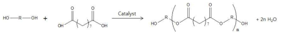 C9 diacid를 도입한 폴리에스테르 폴리올 합성 화학식