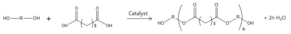 C10 diacid를 도입한 폴리에스테르 폴리올 합성 화학식