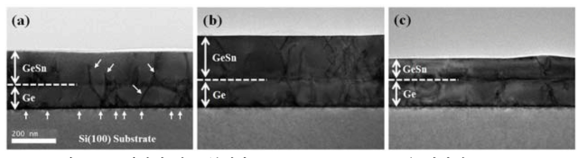 Sn 함량에 따른 두께와 crystalline dislocation을 나타낸 HR-TEM