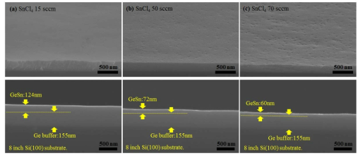 (수식) SnCl4 가스 유량 변화에 따라 성장된 GeSn 에피층의 SEM 이미지