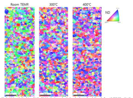 알루미늄 합금 5182-O의 고온인장 시 온도에 따른 미세조직(EBSD 분석)