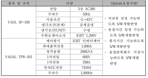 통전 공급장치 사양