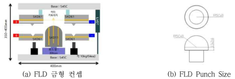 FLD 금형 컨셉