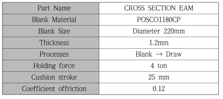 Cross Section 금형 물성치