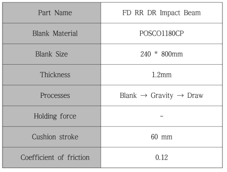 Impact Beam 금형 물성치 및 해석조건 (Form Type)