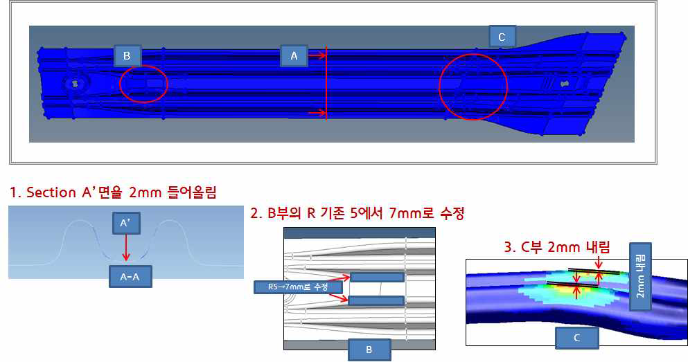 성형해석과 구조해석을 반영한 Impact Beam의 최종제안 모델