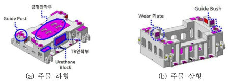 임팩트빔 금형 주물 상세