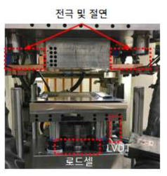 사각드로잉 시험 장비