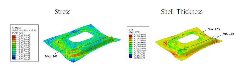 도어인너 Stress 및 두께변화율