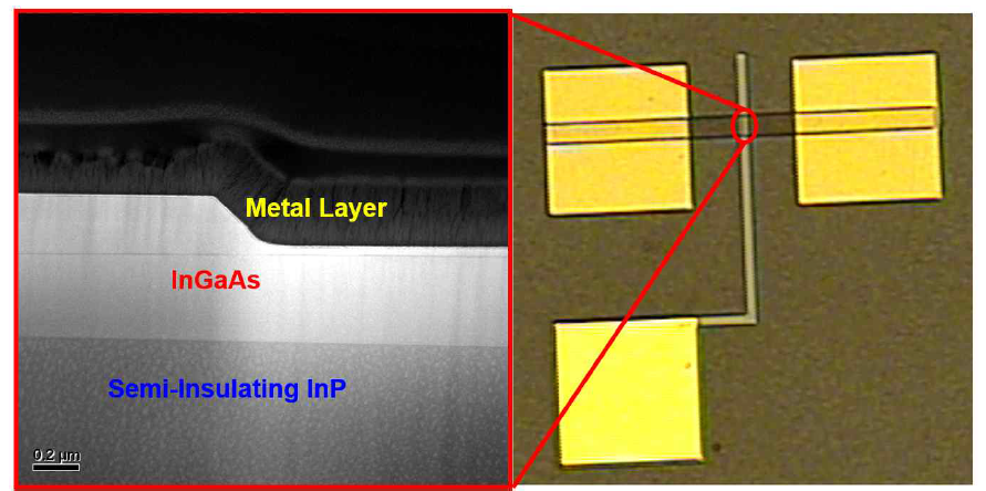 Cross-Section of InGaAs Stacking Layers