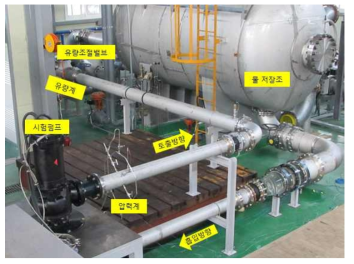 펌프 시험 장치 (한국기계연구원)