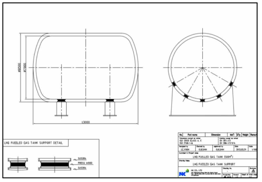 Bunkering Vessel Support 방안