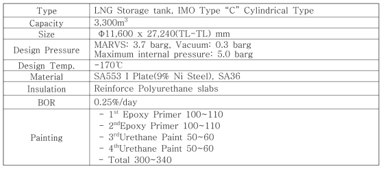 Tank Specification