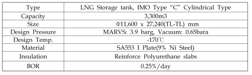 Tank Specification