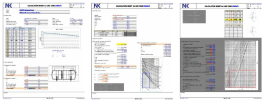 Code Scantling of IGF Code 2016