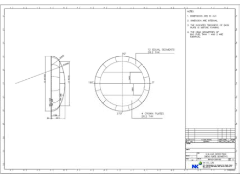 Head Plate Geometry