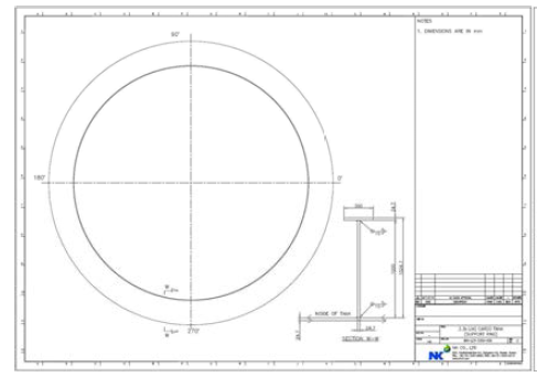 Support Ring