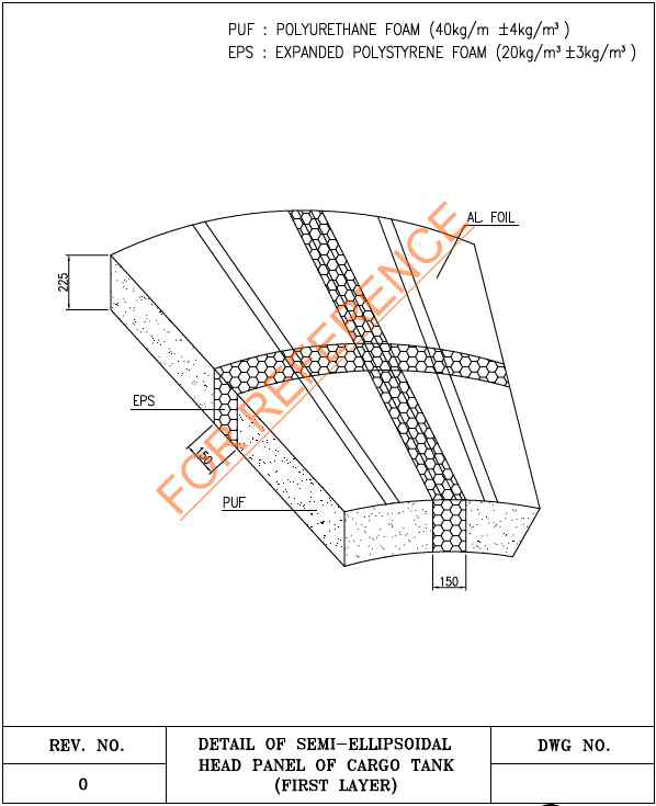 Detail of Semi-ellipsoidal head Panel of Cargo Tank (First layer)