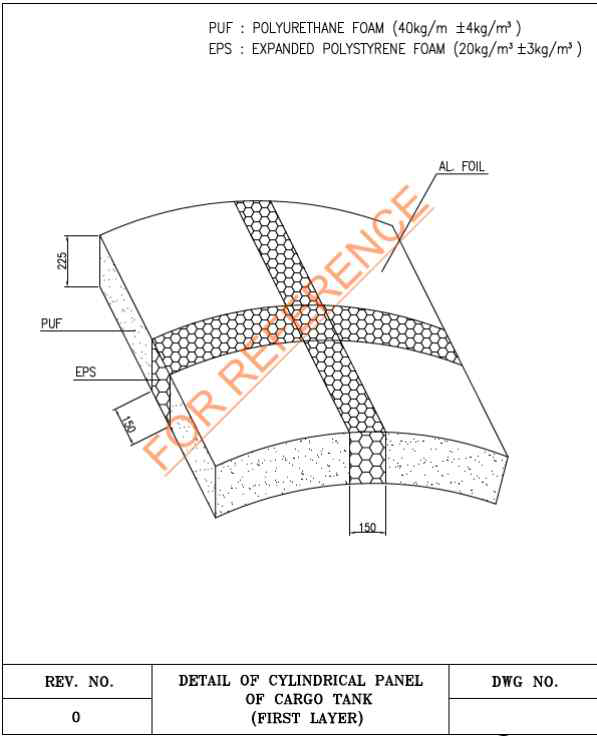 Detail of Cylindrical Panel of Cargo Tank (First layer)