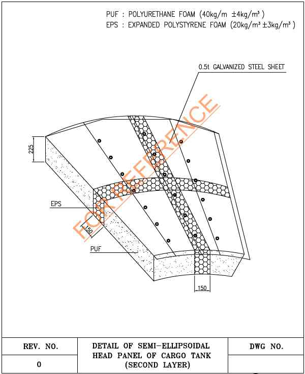 Detail of Semi-ellipsoidal head Panel of Cargo Tank (Second layer)