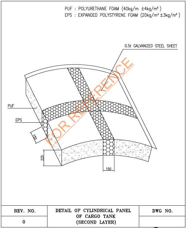 Detail of Cylindrical Panel of Cargo Tank (Second layer)