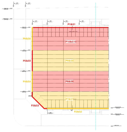 Location in scantling calculation