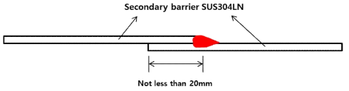 Typical weld joint detail of secondary barrier