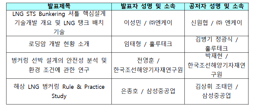 2017년도 대한조선학회 춘계공동학술대회 기획세션