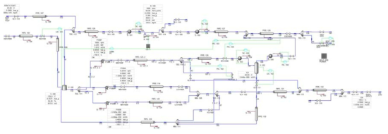 LNG BUNKERING SIMULATION