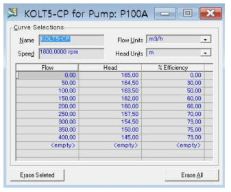 Pump Spec