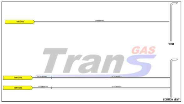 P&ID of Common Vent