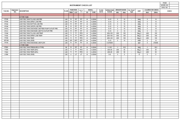 Instrument Check List